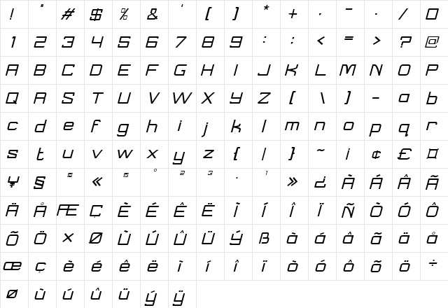 taylor italic Regular  glyph index