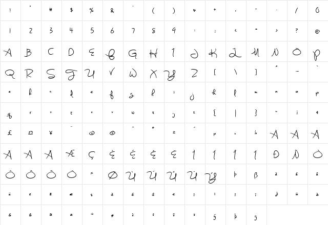 Sweetly Broken Bold  glyph index