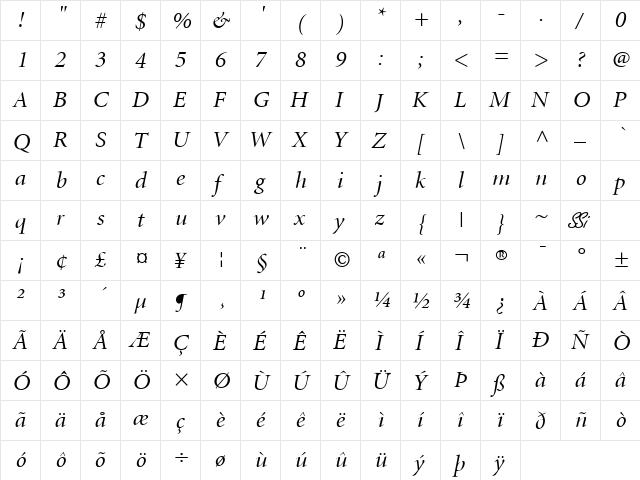 Atlantix Display SSi Display Italic  glyph index