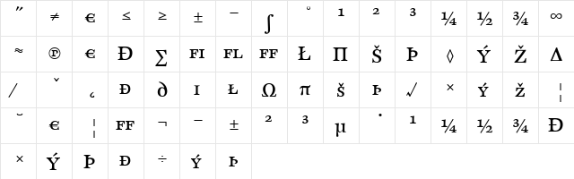 CliffordNine Regular  glyph index