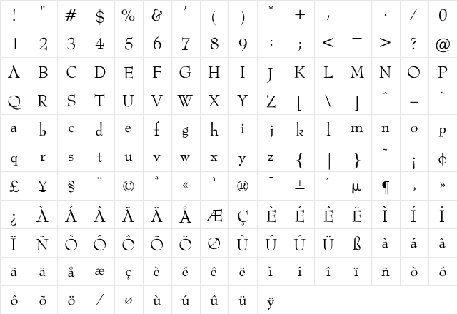 OPTIBenjieModern Regular  glyph index