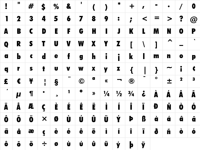 Futura Extra Black Condensed  glyph index