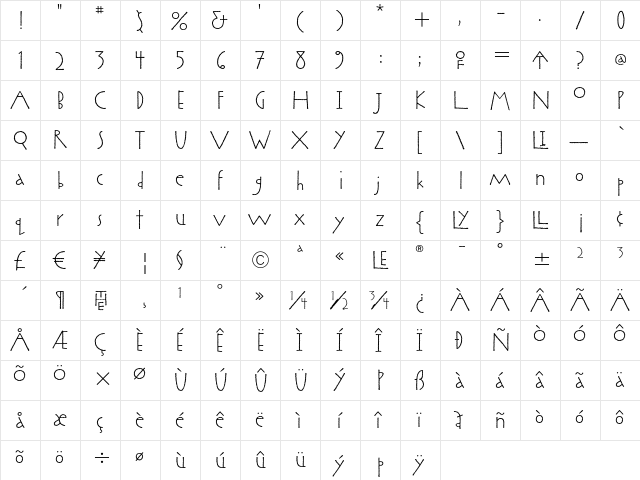 Kumquat ITC Regular  glyph index
