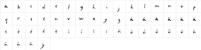 LettresEclatees Regular  glyph index