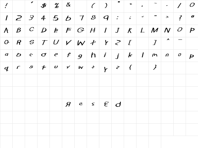 Catatonic 7 Bold Italic  glyph index