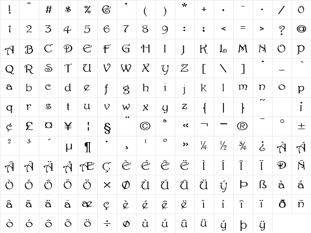 Parisian-Extended Normal  glyph index
