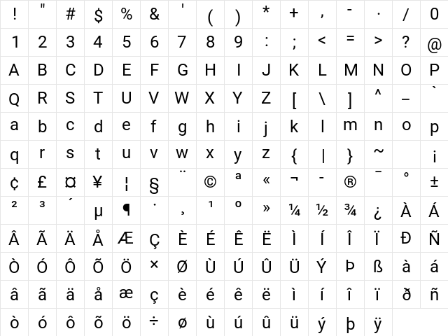 Roboto Regular  glyph index