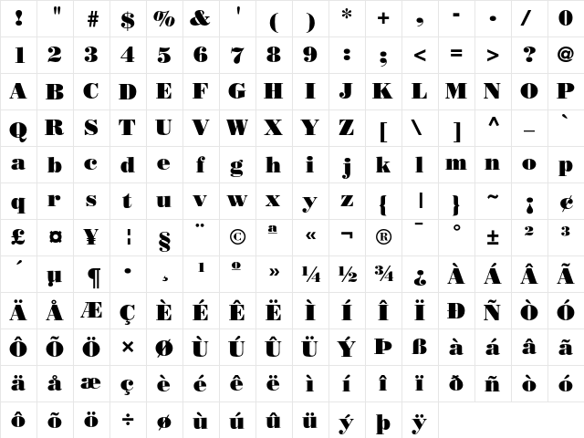 Bodoni Poster  glyph index