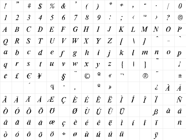 RiccioneAntique Italic  glyph index