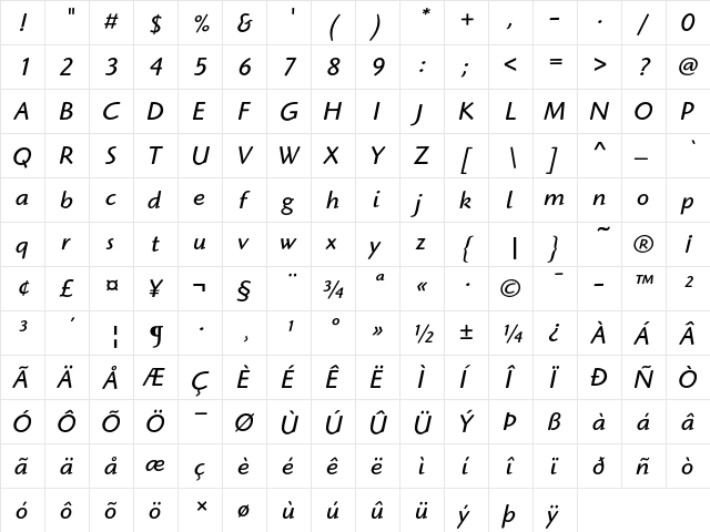 Highlander ITC Book Italic  glyph index