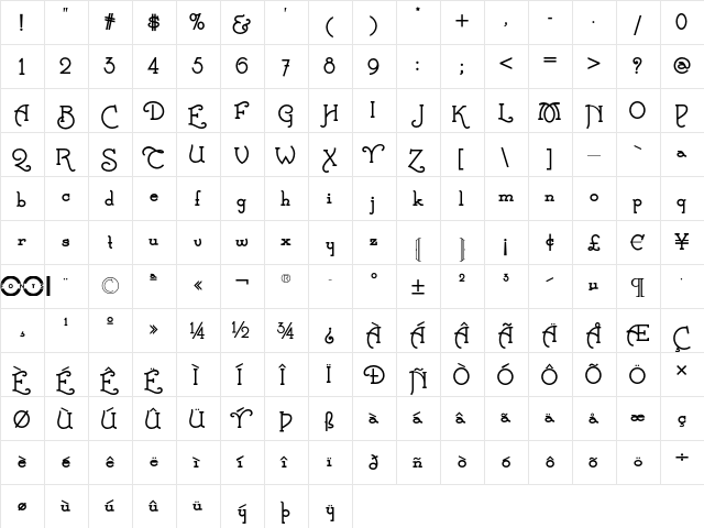 Calamity Jane NF Bold  glyph index