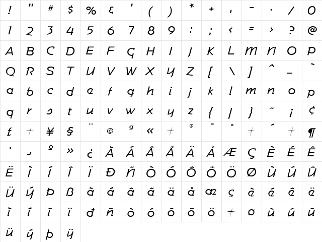 Commerce Regular  glyph index