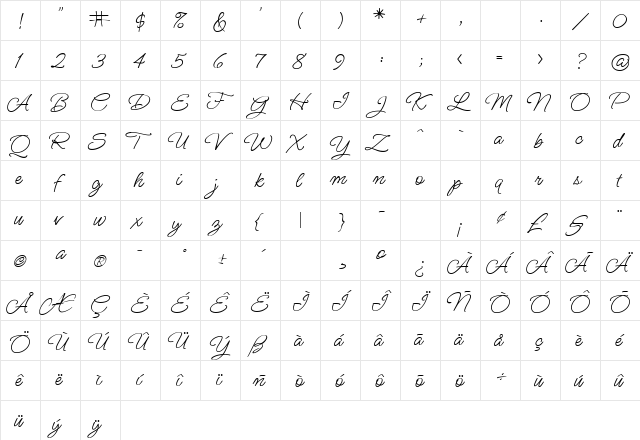 MsMadi ROB  glyph index