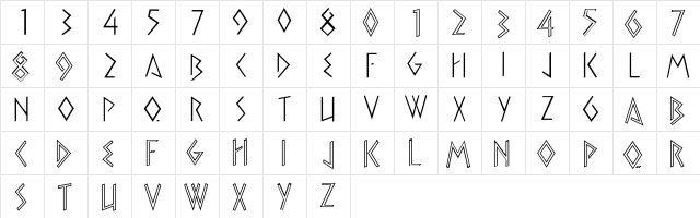 k22 Xerxes Regular  glyph index