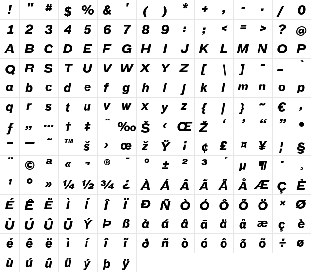 BauTF-BoldItalic Regular  glyph index