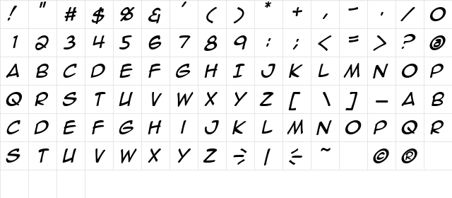 Anime Ace Italic  glyph index