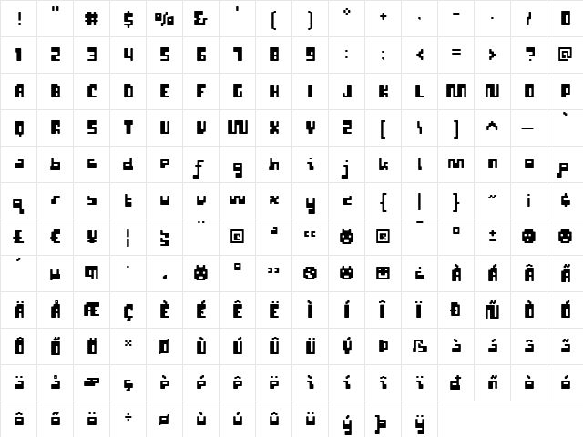 P22 Cusp Round Round  glyph index