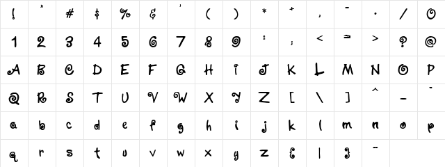 PC LA Doodles Regular  glyph index