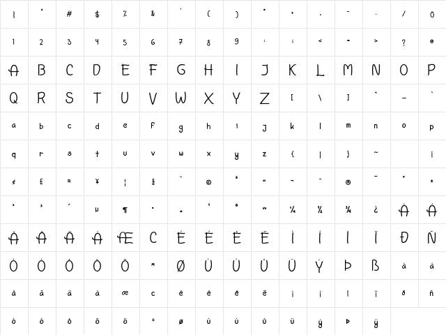 Clausly Regular  glyph index