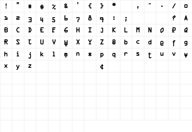 VTDigitDogHog Regular  glyph index