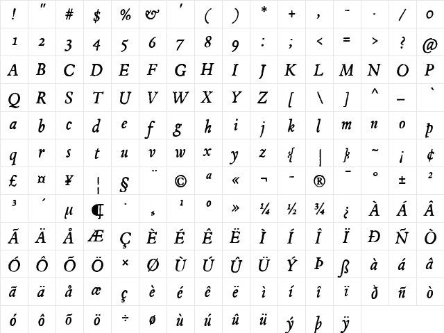 JMH Espinosa Italic  glyph index