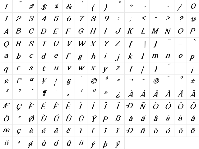 Luimp Bold Italic Bold  glyph index