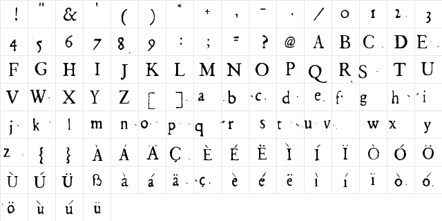 Georg Medium  glyph index