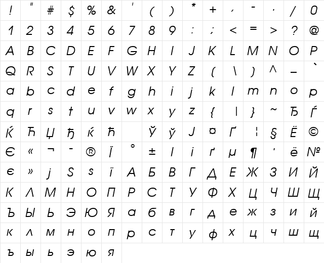 AvantGardeCTT Italic  glyph index