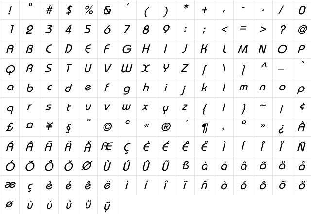 Bauhaus Italic  glyph index