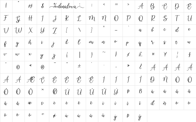 denalova Regular  glyph index