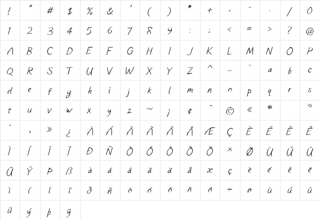 LT Feelgood Regular  glyph index
