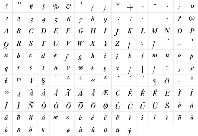 CaslonBoldZH-Italic Regular  glyph index