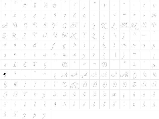 Gnosis Regular  glyph index