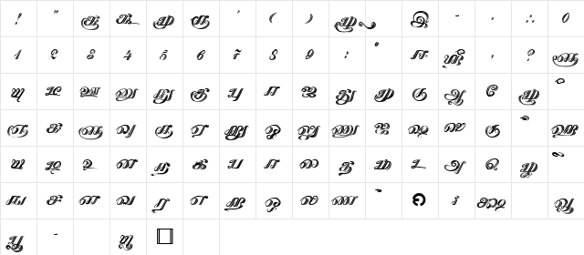 Kathanakuthugalam Regular  glyph index