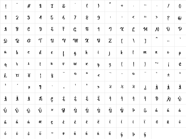 Billy The Gang Regular  glyph index