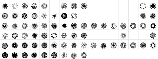 RolyPoly Regular  glyph index