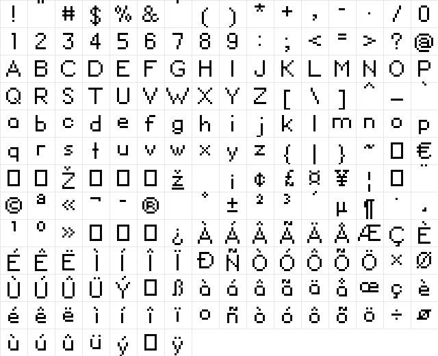 David Sans regular  glyph index