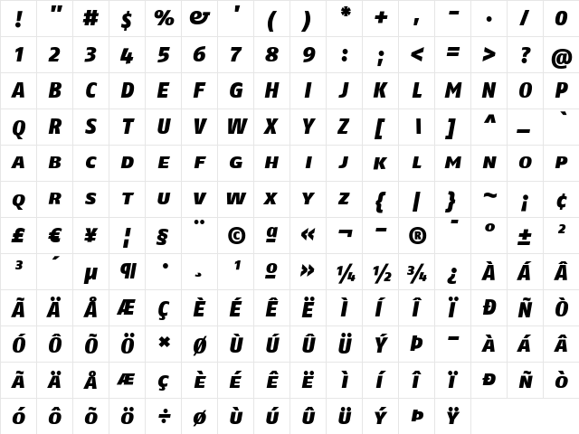 FagoNoLf ItalicHeavy  glyph index