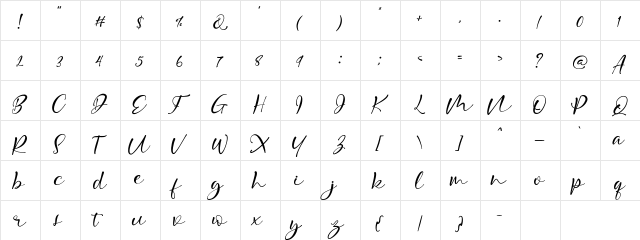 Malona Regular  glyph index