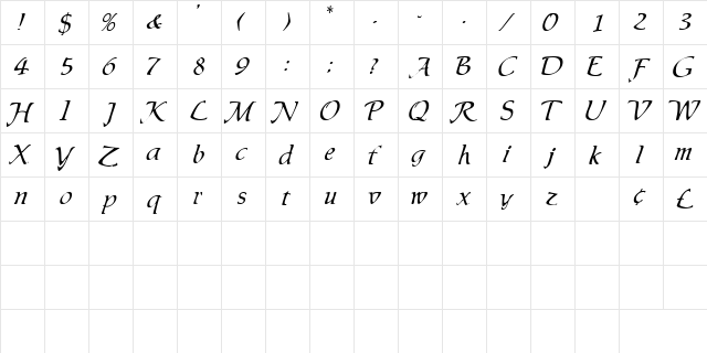 AllureSSK Regular  glyph index