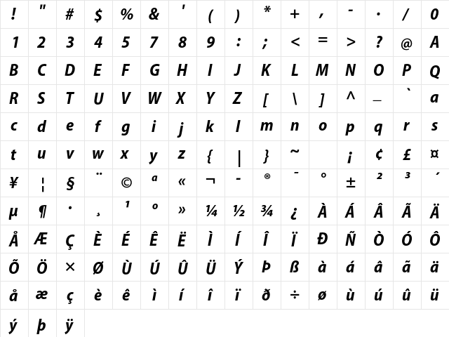 Myriad Pro Bold SemiCondensed Italic  glyph index