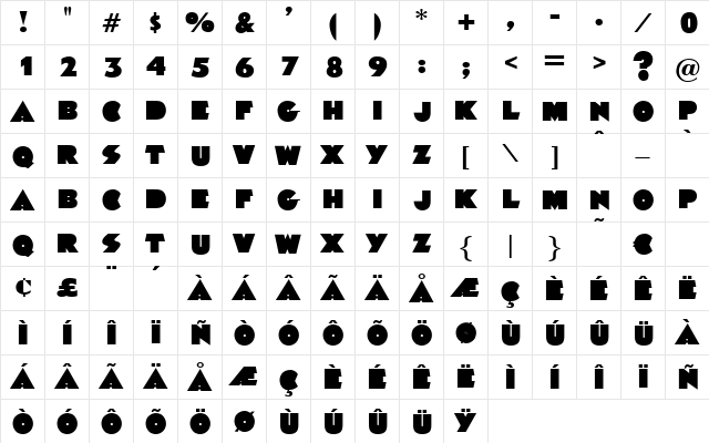 Pharao Regular  glyph index