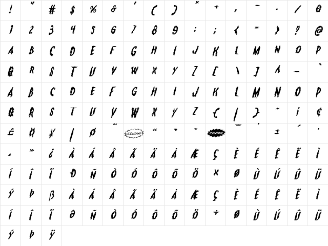 Monsterama Expanded Italic Expanded Italic  glyph index