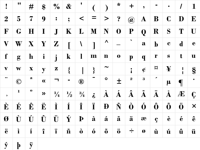 Bodoni MT Std Bold  glyph index