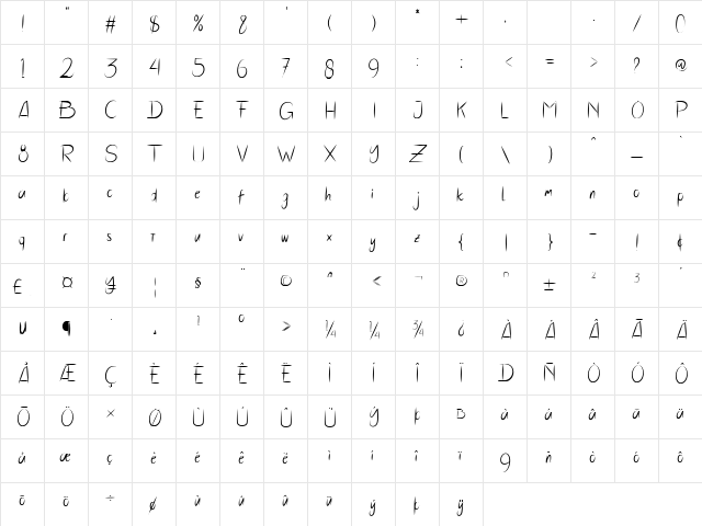 HairStyles Regular  glyph index