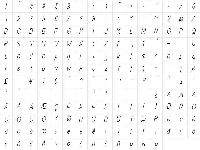 Buon Umore Italic  glyph index