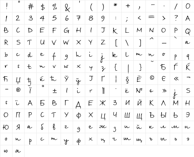 BirchCTT Normal  glyph index