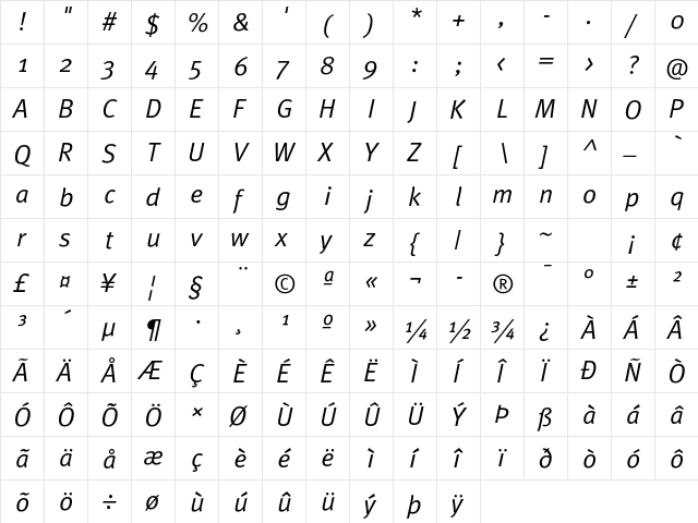 MetaPro-NormalItalic Regular  glyph index