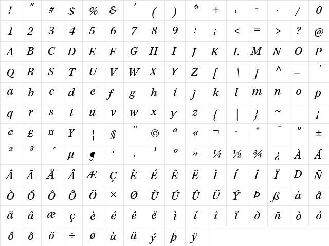 Kepler Std Italic Caption  glyph index