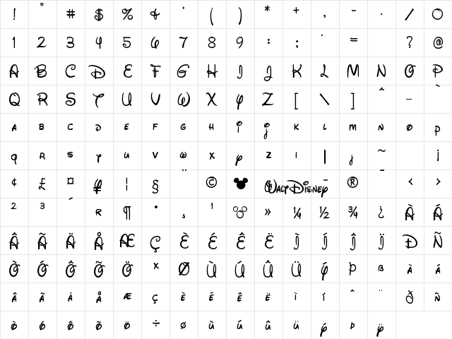 Walt Disney Script v4.1 Regular  glyph index